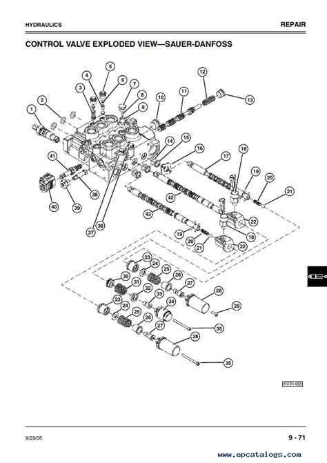 john deere 270 skid steer service manual pdf|jd 270 skid steer specs.